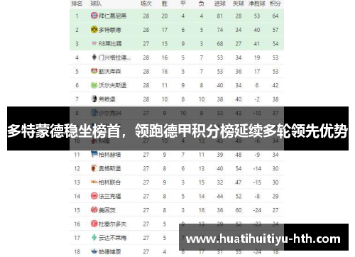 多特蒙德稳坐榜首，领跑德甲积分榜延续多轮领先优势